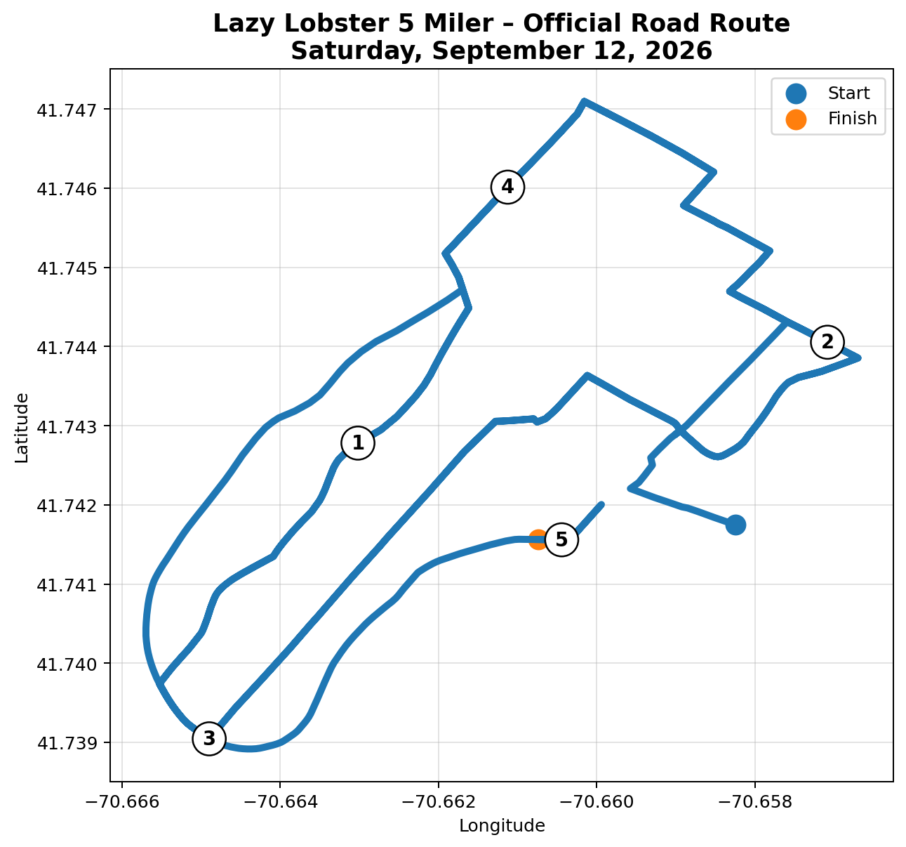 Lazy Lobster 5 Miler official GPX course preview